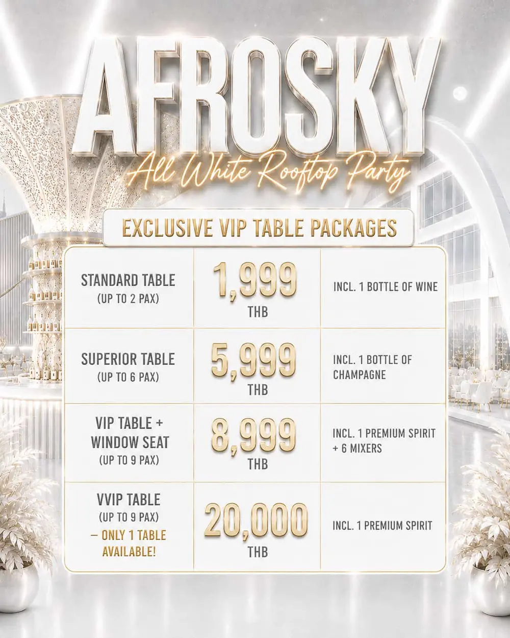 AFROSKY VIP table packages: Standard table up to 2 guests at 1,999 THB with a bottle of wine, Superior table up to 6 guests at 5,999 THB with Champagne, VIP table with window seat up to 9 guests at 8,999 THB, and one VVIP table up to 9 guests at 20,000 THB
