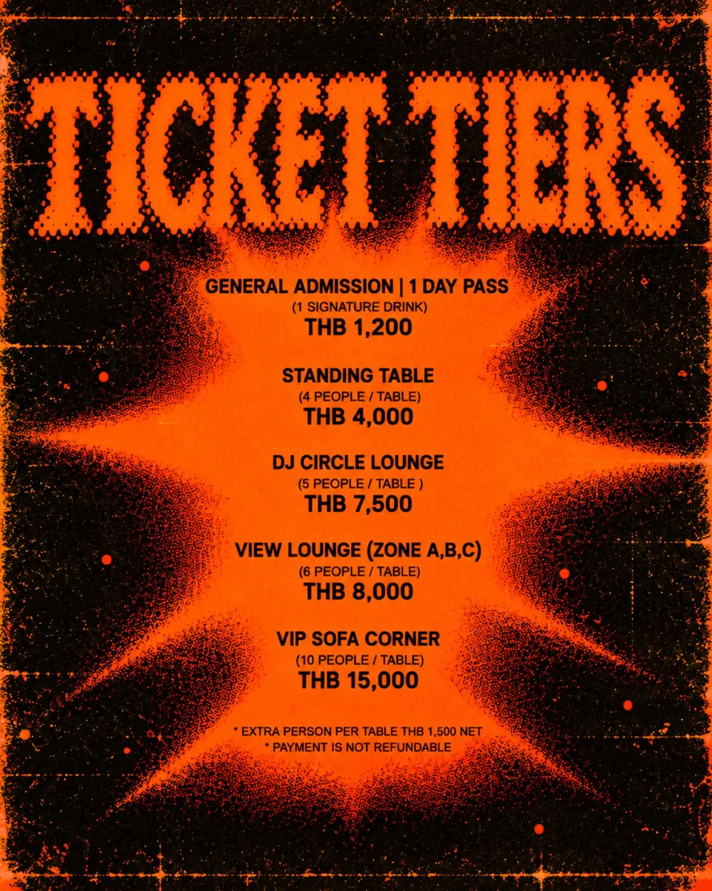Pangaea at Aether ticket tiers: General Admission 1 Day Pass 1,200 THB with one signature drink, Standing Table for 4 at 4,000 THB, DJ Circle Lounge for 5 at 7,500 THB, View Lounge zones A, B and C for 6 at 8,000 THB, VIP Sofa Corner for 10 at 15,000 THB; extra person per table 1,500 THB net; payment not refundable